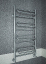 Полотенцесушитель водяной Terminus Юпитер 40x53
